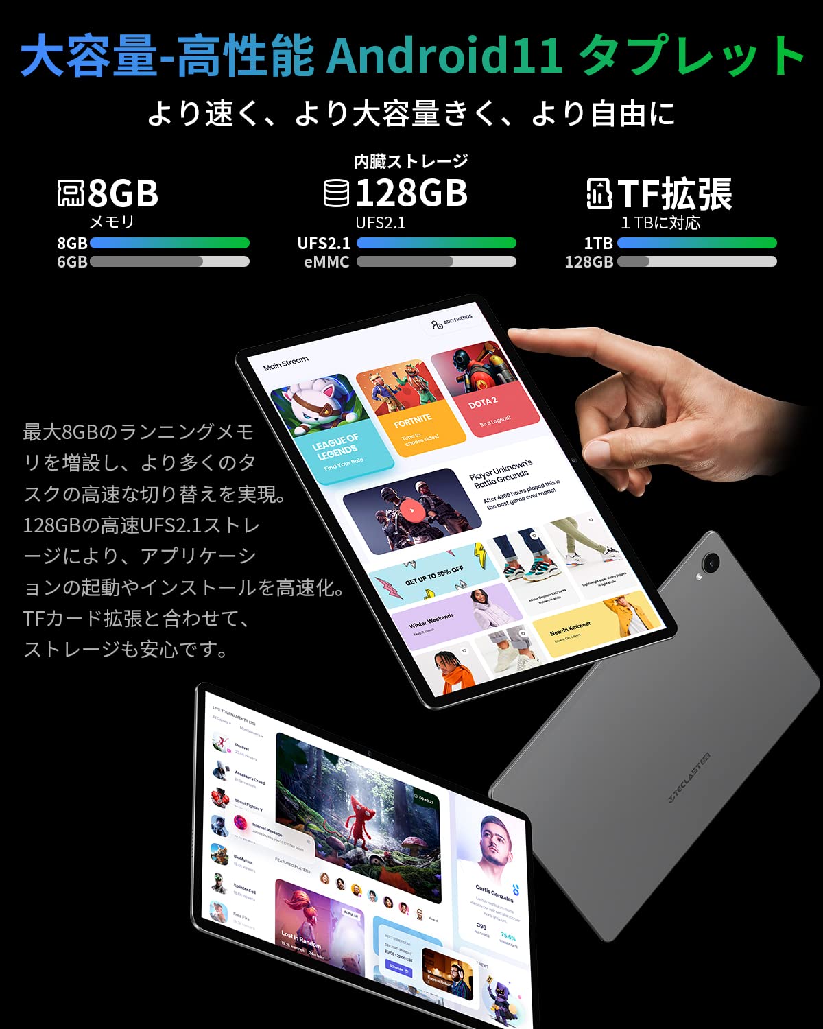 Amazon.co.jp: タブレット Android TECLAST M40 Air タブレット
